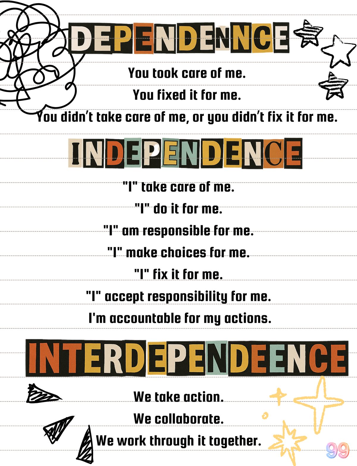 A workbook page on independence, listing statements such as I take care of me and I am accountable for my actions.